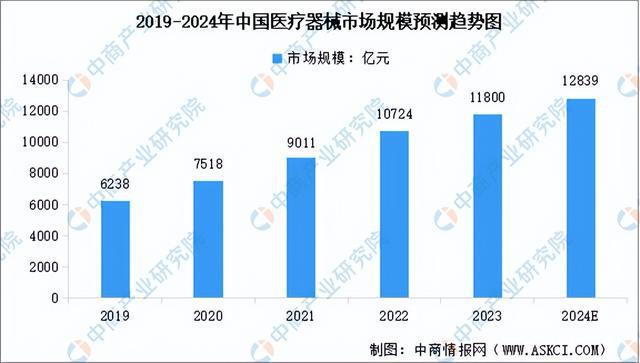 2024年中國(guó)鋁型材產(chǎn)業(yè)鏈圖譜研究分析(附產(chǎn)業(yè)鏈全景圖)(圖14)