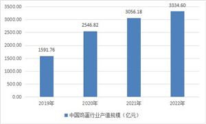 2024年工業(yè)鋁型材行業(yè)市場(chǎng)發(fā)展現(xiàn)狀及發(fā)展趨勢(shì)(圖5)