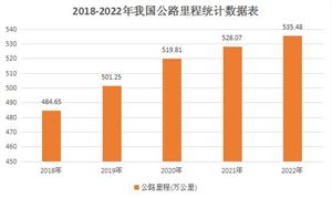 2024年工業(yè)鋁型材行業(yè)市場(chǎng)發(fā)展現(xiàn)狀及發(fā)展趨勢(shì)(圖10)