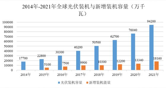 九游體育:鋁型材下游行業的發展情況分析