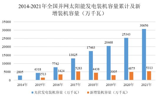 九游體育：鋁型材下游行業的發展情況分析(圖2)