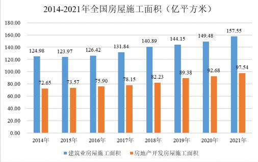 九游體育：鋁型材下游行業的發展情況分析(圖12)