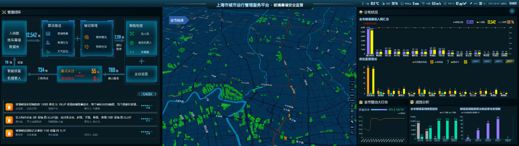 九游體育：新華全媒+丨上海上萬座玻璃幕墻建筑探索險(xiǎn)情智能預(yù)警(圖2)