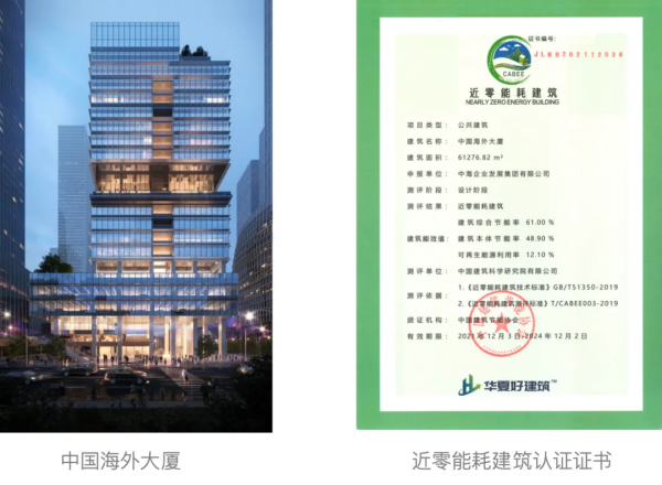 全國首批雙雙入選：中海領潮低碳轉型(圖3)