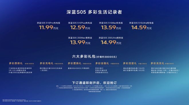 深藍達成30萬交付里程碑深藍S05上市1199萬起售