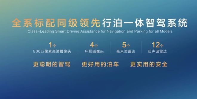 深藍達成30萬交付里程碑深藍S05上市1199萬起售(圖7)