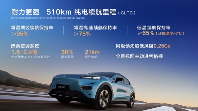 深藍達成30萬交付里程碑深藍S05上市1199萬起售(圖9)