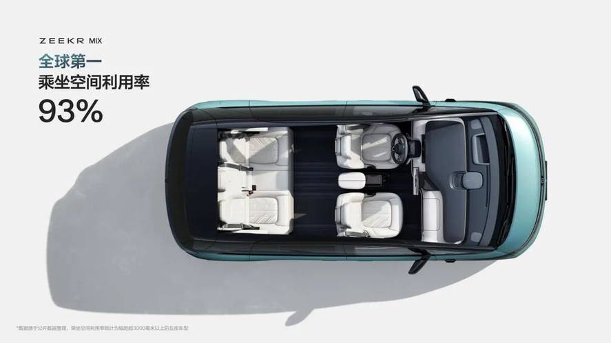 極氪 MIX：重塑家庭出行開啟帶娃新篇(圖2)