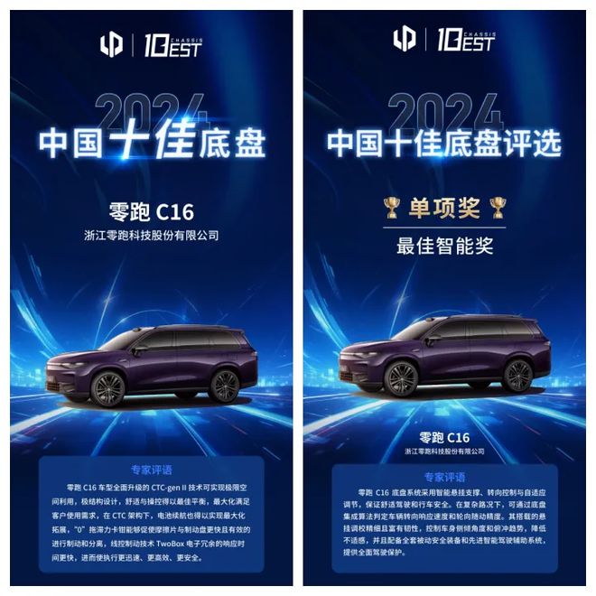 九游app：榮獲十佳車身、十佳底盤(pán)零跑C16憑何成為“六邊形戰(zhàn)士”？(圖5)