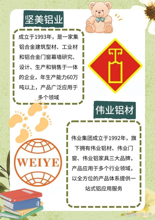 鋁材品牌十大名牌排名