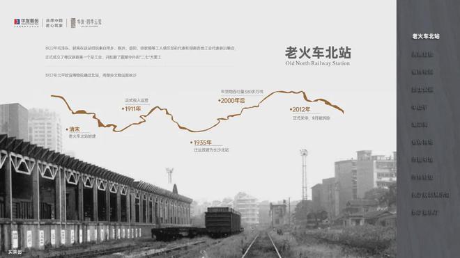 2024長沙華發(fā)四季云璽官方首頁網(wǎng)站-四季云璽售樓中心-最新價(jià)格(圖4)