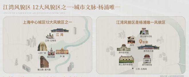 九游app：越秀楊浦天玥(售樓處)2024官方網站歡迎您-樓盤詳情-售樓中心(圖2)