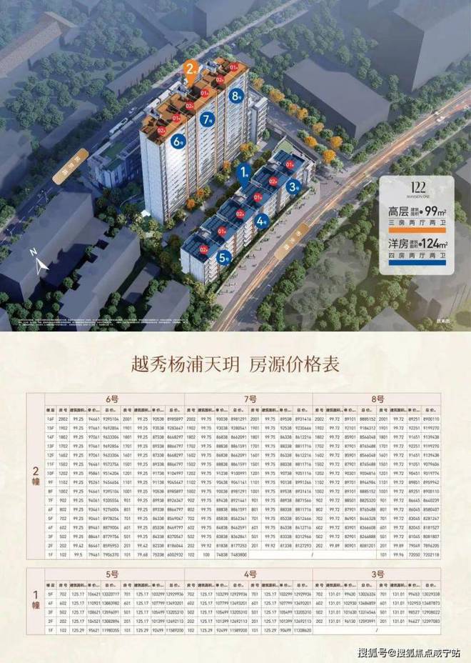 九游官網(wǎng)入口：楊浦天玥-(越秀·楊浦天玥)首頁(yè)網(wǎng)站-2024年最新價(jià)格(圖2)