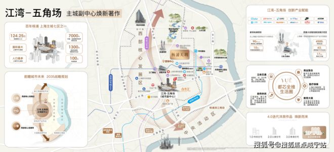 九游官網(wǎng)入口：楊浦天玥-(越秀·楊浦天玥)首頁(yè)網(wǎng)站-2024年最新價(jià)格(圖11)