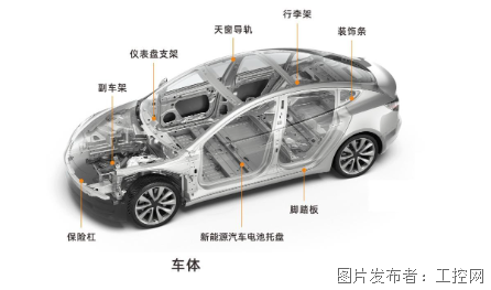 DMP大灣區工博會：普拉迪展出型材機自動化產線新方向(圖4)