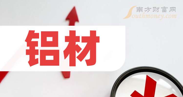 盤點！2024年鋁材龍頭名單合集?。?2月27日）