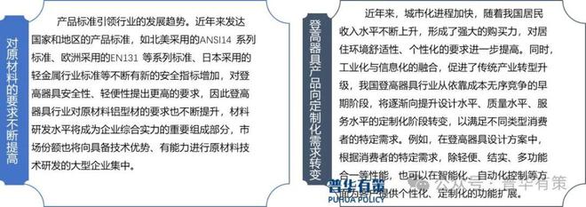 九游官網(wǎng)入口：2024-2030年鋁合金制登高器具行業(yè)市場調(diào)查研究及發(fā)展前景預(yù)測報告