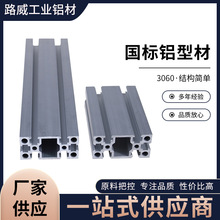 2025年鋁型材行業市場現狀及發展前景分析預測