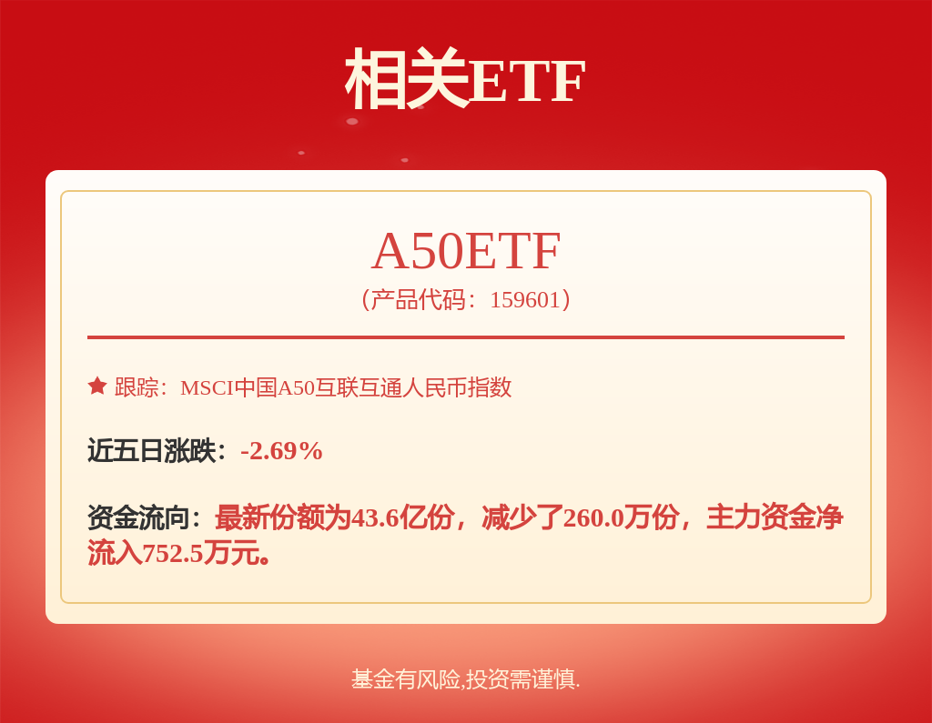 年內(nèi)“最貴”新股來了今日申購！本周新股速看→