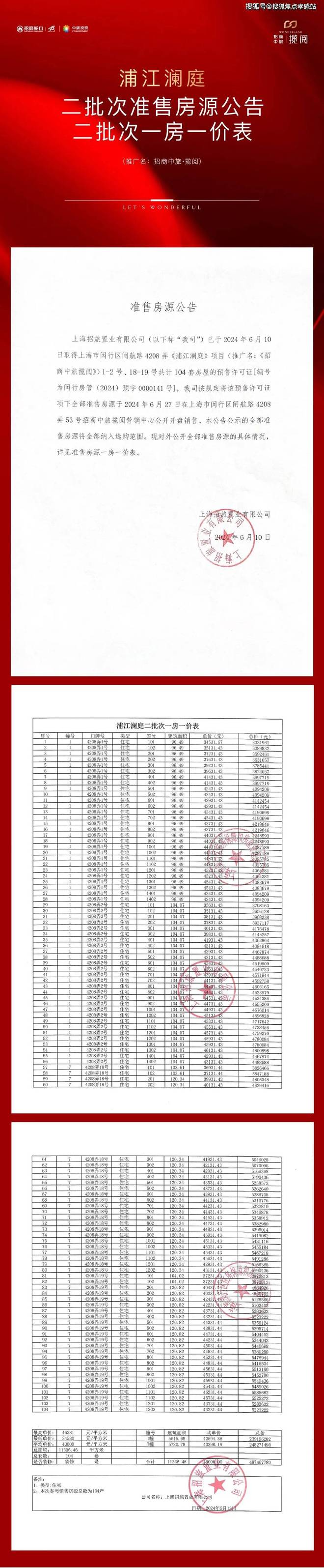 九游官網入口：?招商中旅攬閱? 中旅攬閱?官方售樓處發布：央企鉅獻主城紅盤(圖35)