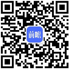 九游體育：【全網最全】2025年中國鋁型材行業上市公司全方位對比（附業務布局匯總、業績對比、業務規劃等）(圖5)