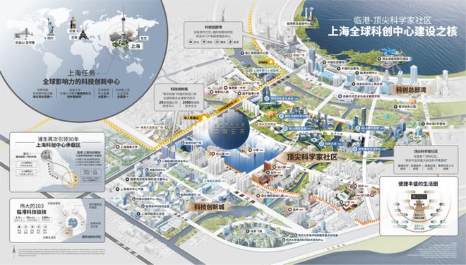 ?在臨港收藏一片會呼吸的玻璃幕墻｜中建玖海云天光影實驗實錄