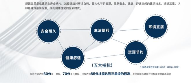 ?在臨港收藏一片會呼吸的玻璃幕墻｜中建玖海云天光影實驗實錄(圖9)