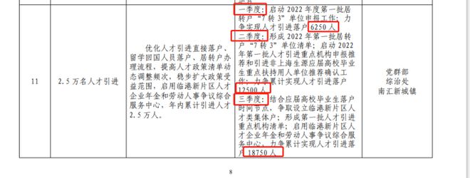 ?在臨港收藏一片會呼吸的玻璃幕墻｜中建玖海云天光影實驗實錄(圖11)
