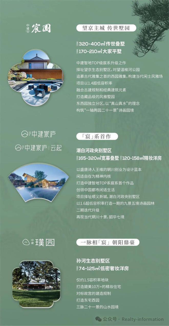 @中建璞園-售樓處（@中建璞園）官方網(wǎng)站-2025房價-北京房天下(圖5)