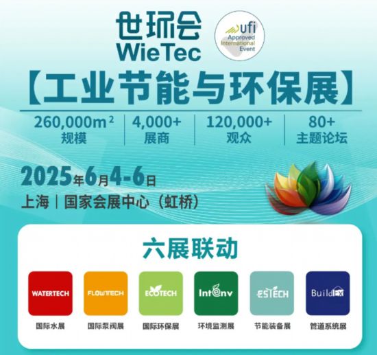 國際水展、上海老博會 六月上海的展會精彩紛呈