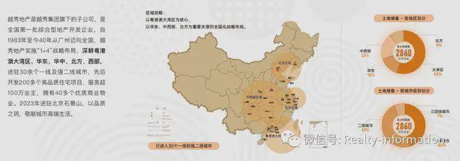 九游官網入口：越秀天玥售樓處-北京越秀天玥官方網站歡迎您丨2025最新詳情房價(圖4)