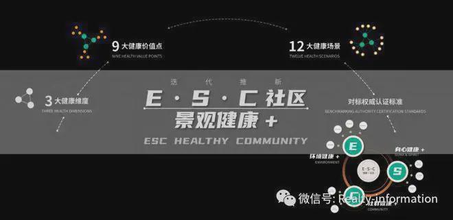 九游官網入口：越秀天玥售樓處-北京越秀天玥官方網站歡迎您丨2025最新詳情房價(圖14)