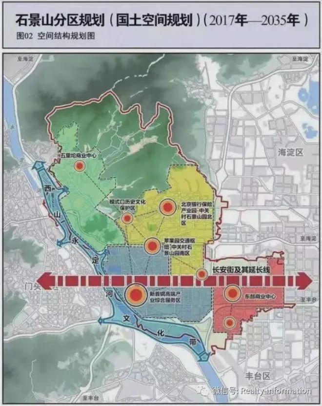 九游官網入口：越秀天玥售樓處-北京越秀天玥官方網站歡迎您丨2025最新詳情房價(圖12)