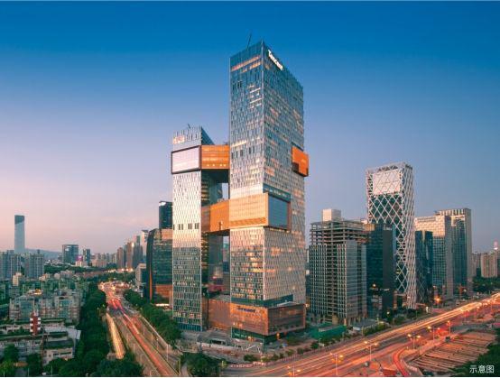 九游app：最新房價：翰熙典居價格折扣內部優惠價官方售樓處發布！(圖5)