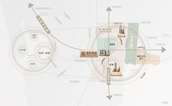 九游app：最新房價：翰熙典居價格折扣內部優惠價官方售樓處發布！(圖7)