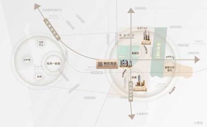 深圳南山熱搜好房翰熙典居官方售樓處電話：打造理想品質生活！(圖6)