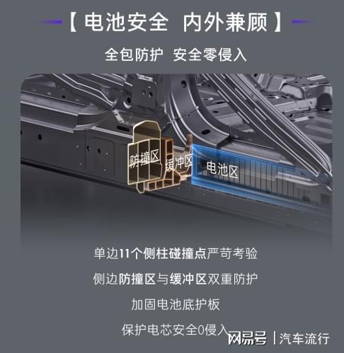 尺寸小就不安全？領(lǐng)克Z20奪2025歐洲安全評測SUV全球最高分(圖3)