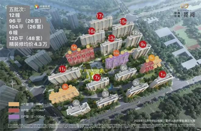 九游官網入口：?招商中旅攬閱售樓處招商中旅攬閱官方網站：品質生活首選！