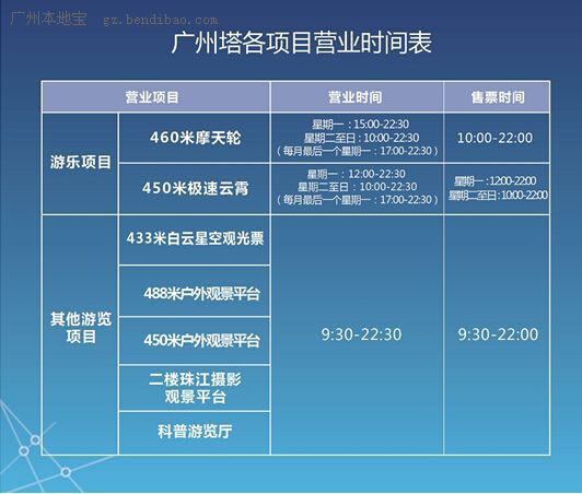 九游app：廣州必去的十大旅游景點推薦(圖2)