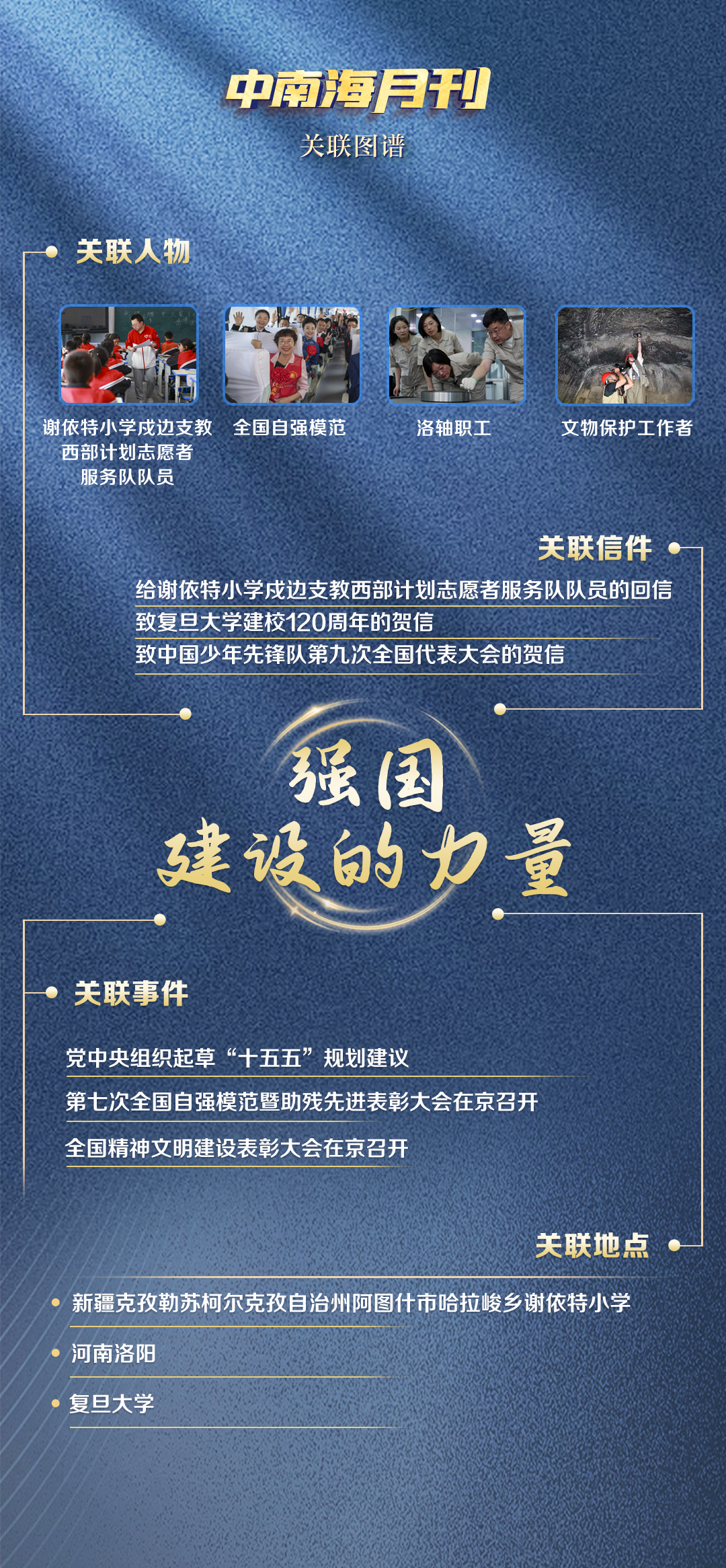 天天學(xué)習(xí)丨中南海月刊（202505）(圖7)