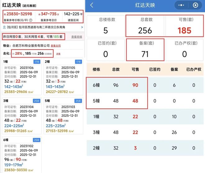 合肥首個(gè)原拆原建小區(qū)探索之路市區(qū)多所高中維修改造完工…(圖5)