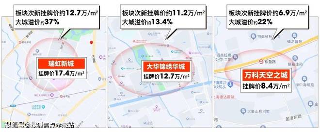 官方時代之城售樓處官方發布：時代之城打造未來品質生活(圖10)