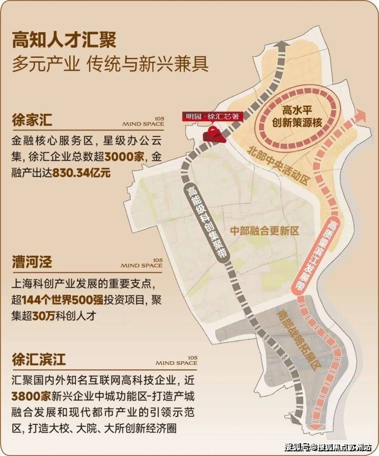 明園徐匯芯著售樓處電話明園徐匯芯著售樓中心電線上海樓盤百科首頁網(wǎng)站樓盤百科首頁網(wǎng)站處24小時(shí)熱線電話