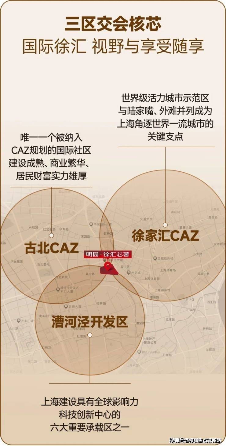 明園徐匯芯著售樓處電話明園徐匯芯著售樓中心電線上海樓盤百科首頁網站樓盤百科首頁網站處24小時熱線電話(圖2)