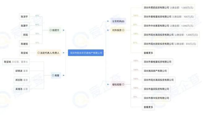 ?翰熙典居售樓處 翰熙典居官方發(fā)布：品質(zhì)生活典范(圖2)