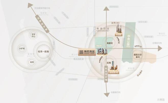 ?翰熙典居售樓處 翰熙典居官方發(fā)布：品質(zhì)生活典范(圖16)