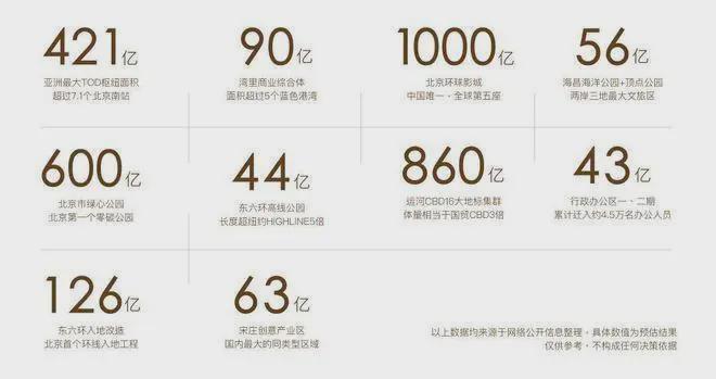 九游app：中建運河玖院售樓處-運河玖院官方網站歡迎您丨2025最新首頁房價(圖4)