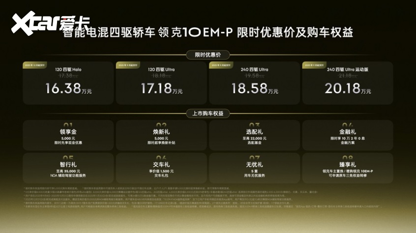 智能電混四驅轎車領克10 EM-P正式上市限時優惠價1638萬-2018萬