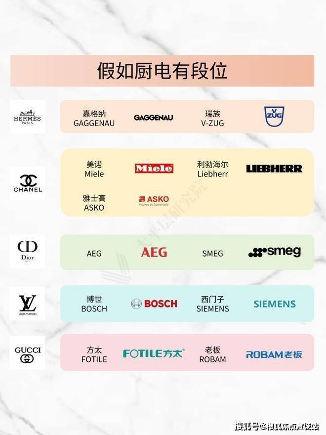 九游官網入口：官方聚焦杭州瑰酈中心官方售樓處發布：瑰酈中心以品質鑄就傳奇!(圖5)