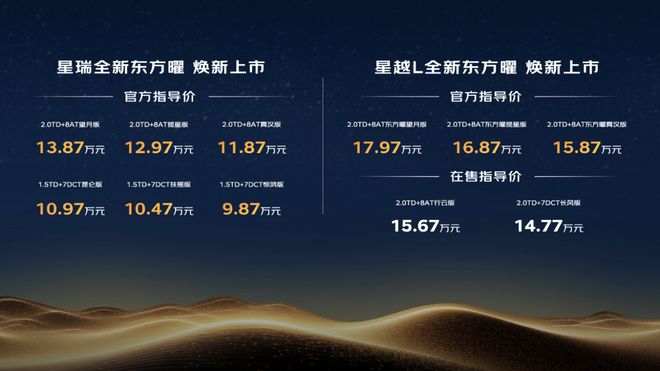 987萬元起智能油車新卷王吉利中國星全新東方曜系列來了！(圖2)
